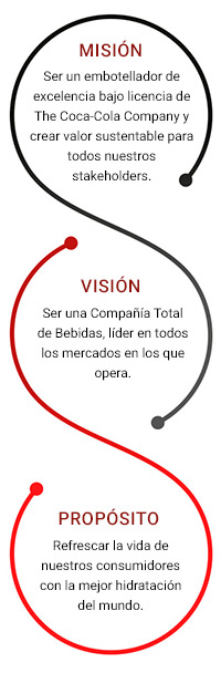 mision-vision-valores